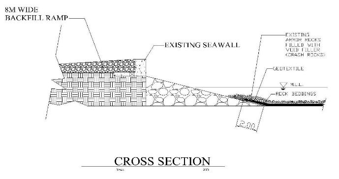 2. cross section of existing seawall
