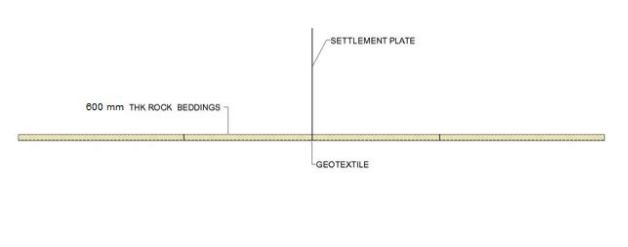5. settlement plate & geotextile